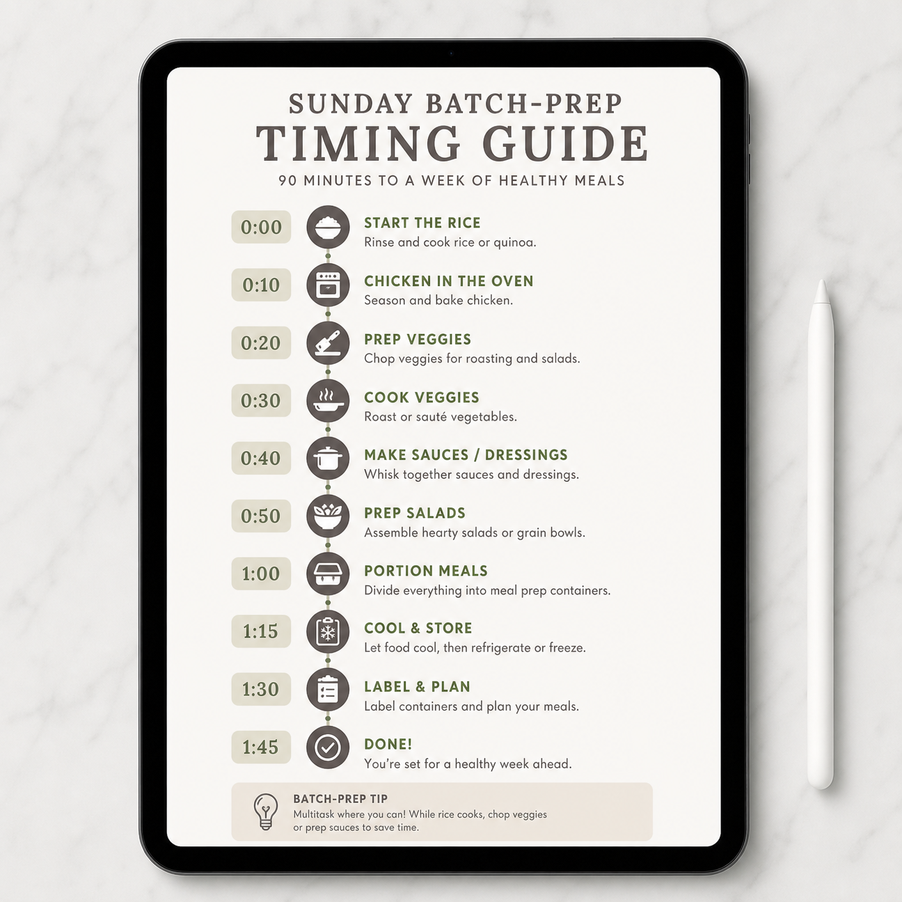 Batch-prep timing guide (90-minute Sunday)